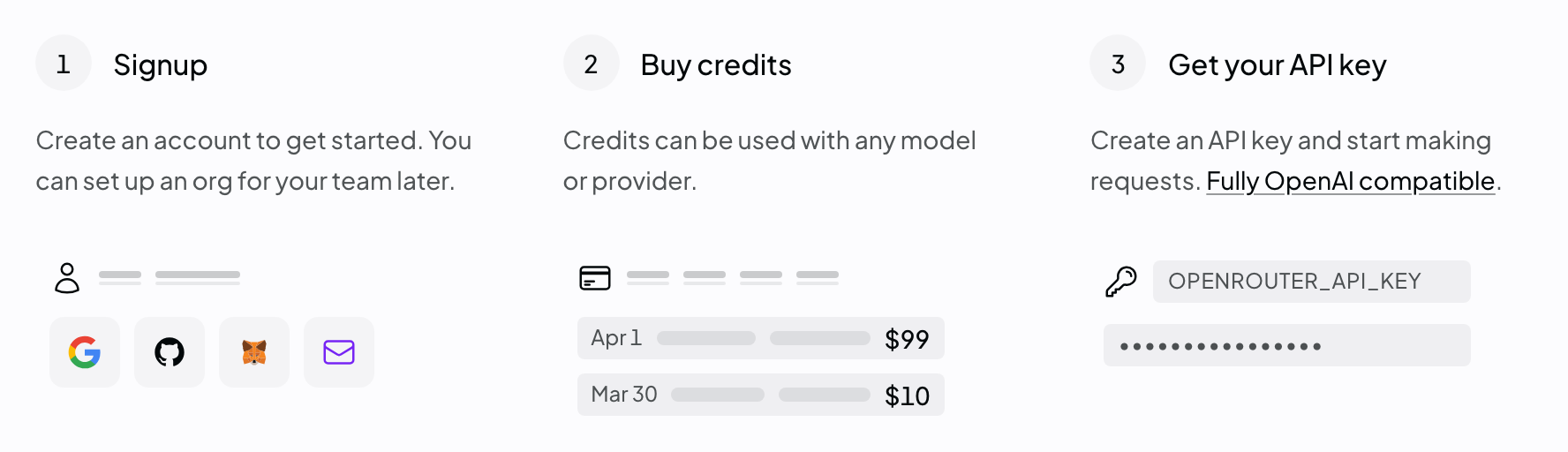 OpenRouter's home page showing three numbered steps: Signup, Buy credits, and Get your API key.